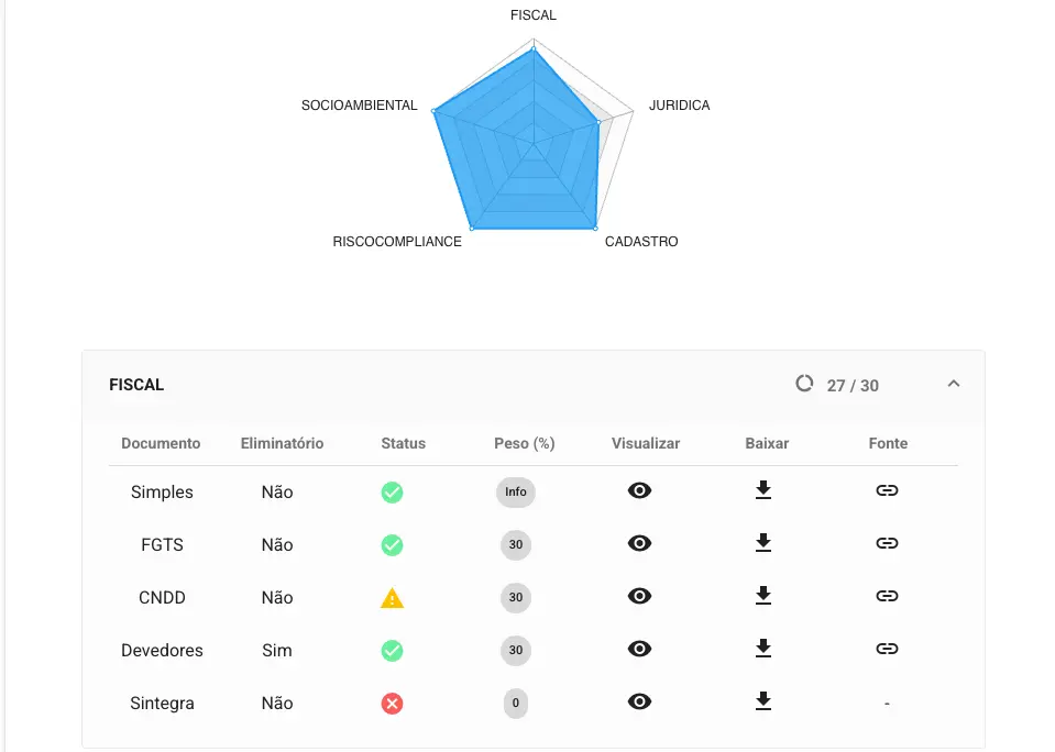 icon related to Provide a detailed view of your organization's compliance