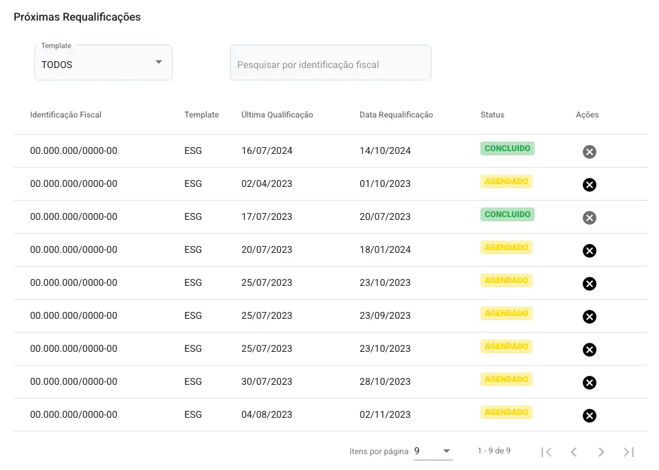 icon related to Continuously assess your suppliers to prevent potential risks and impacts