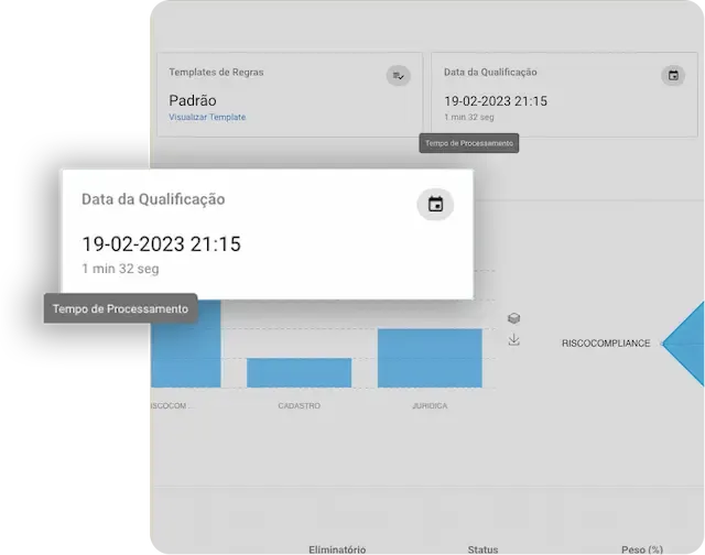 icon related to Elimine largas etapas
